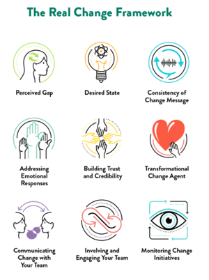 Real Change Framework